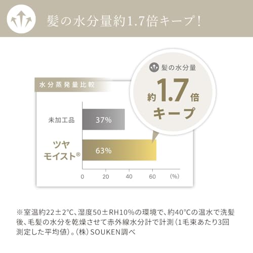 Festino Straight Hair Iron, 35mm, White, SMHB-021-WH