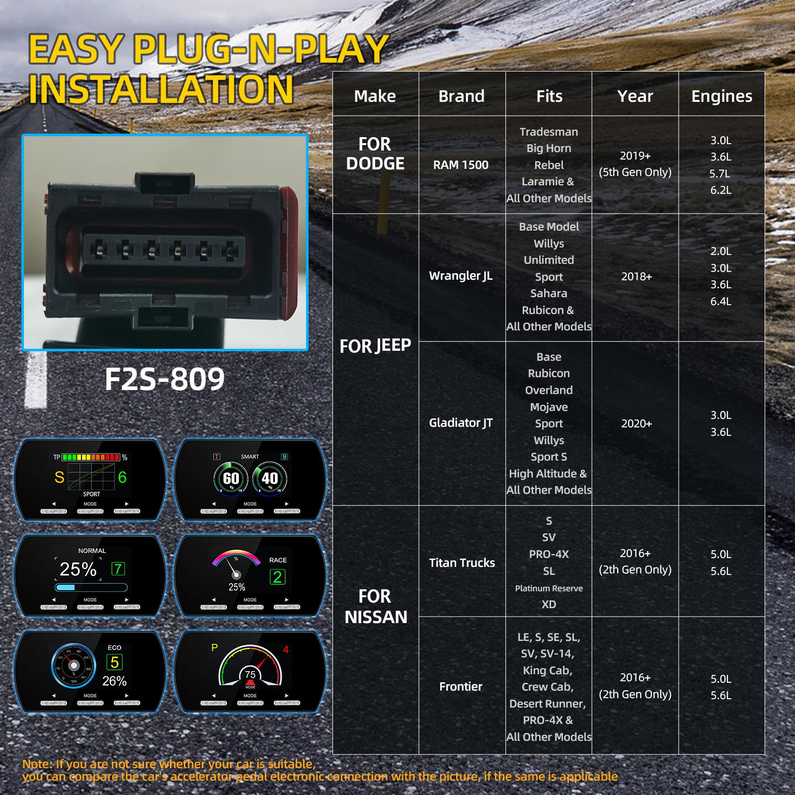 F2 Electronic Throttle Controller Racing Sprint booster 9 Drive 5 Modes Throttle Response Power Tuning Part For VOLVO Plug Play F2S-809