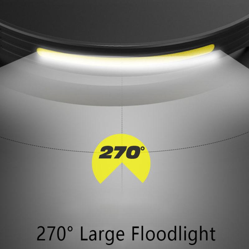 COB+XPE LED Sensor Headlight Built-in Battery USB Rechargeable Headlamp 5 Lighting Modes Bike Camping Light