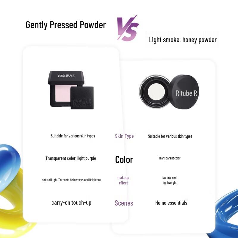 MAKE UP FOR EVER HD Invisible Flawless Setting Powder