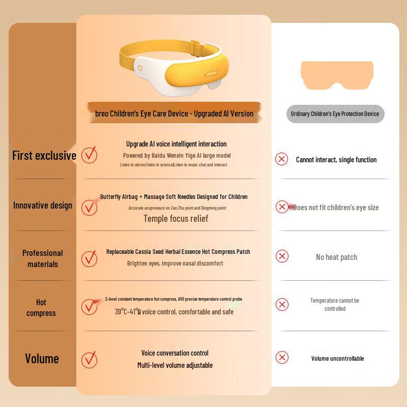 С искусственным интеллектом