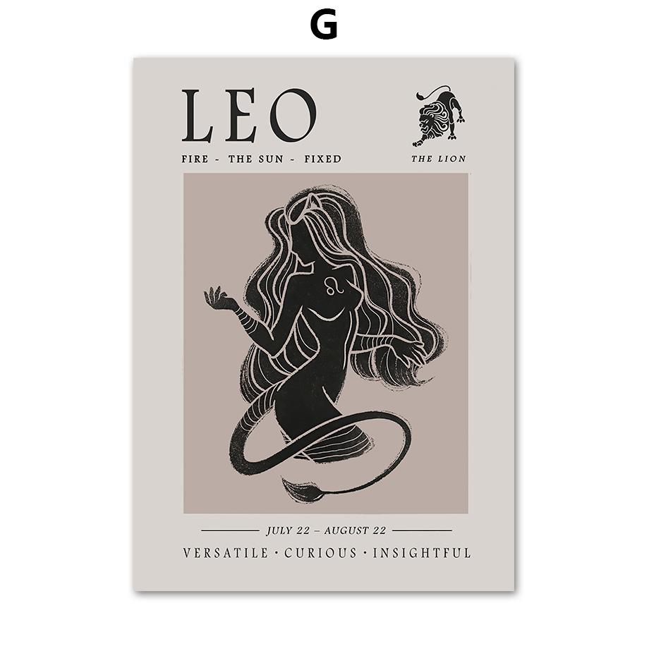 Severské znamení zvěrokruhu Astrologie Štír Lev Býk Nástěnné umění Plátno Malba Plakáty a tisky Nástěnné obrázky pro výzdobu obývacího pokoje