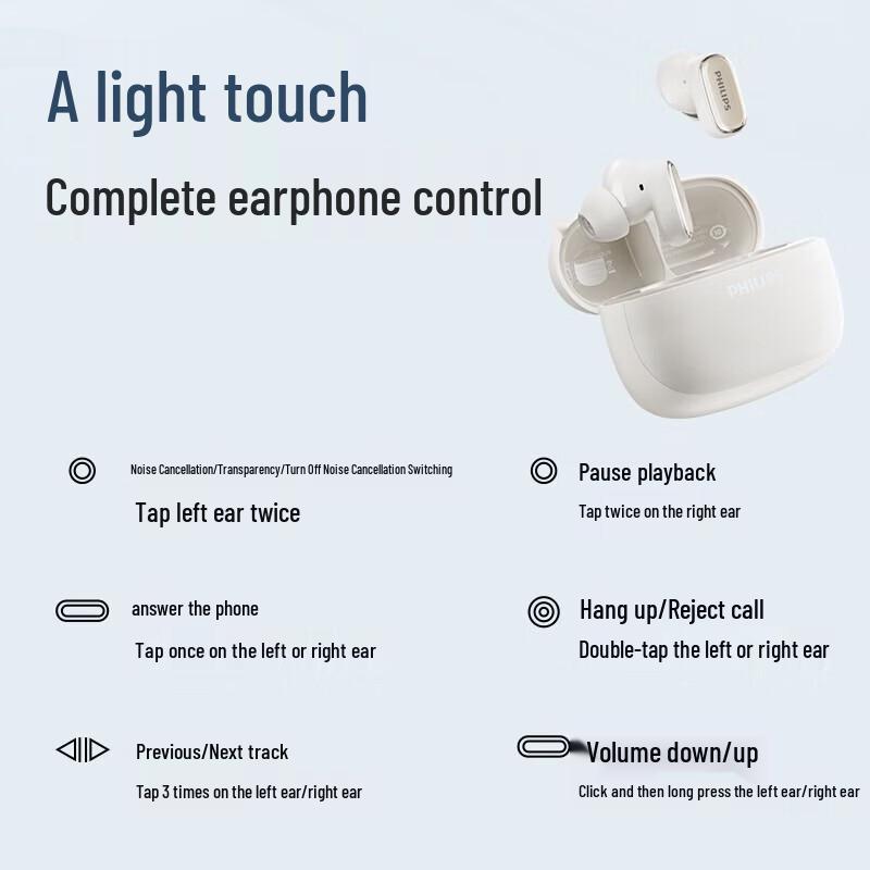 Philips TAT2569 True Wireless Bluetooth Semi-in-Ear Earbuds
