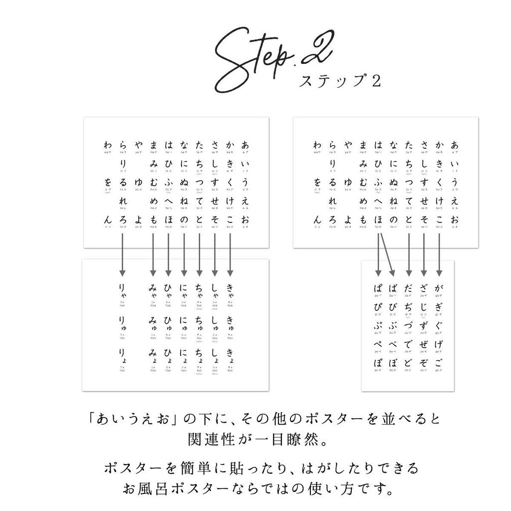 Simple Katakana Learning Bath Poster (Katakana (FULL)) Waterproof Bath