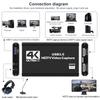 USB 3.0 4K HDMI-Compatible Capture Card 1080P 60FPS Audio Video Capture Card Game Capture Card Works for PS4/Camera/PC