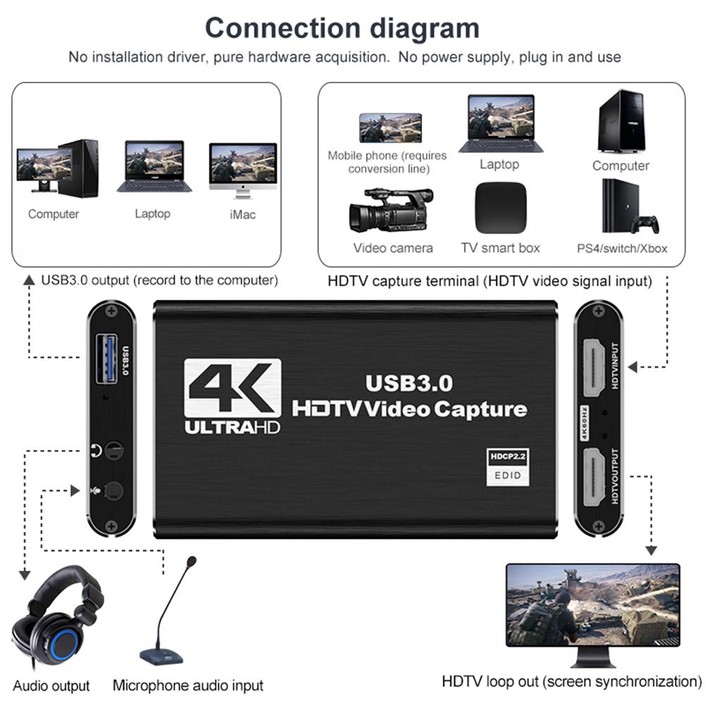 USB 3.0 4K HDMI-Compatible Capture Card 1080P 60FPS Audio Video Capture Card Game Capture Card Works for PS4/Camera/PC