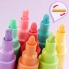 8 Colors Liquid Erasable Chalk Markers Pens  Washable Wet Erase Neon Art Makers for Blackboard Chalkboard Signs Glass Window