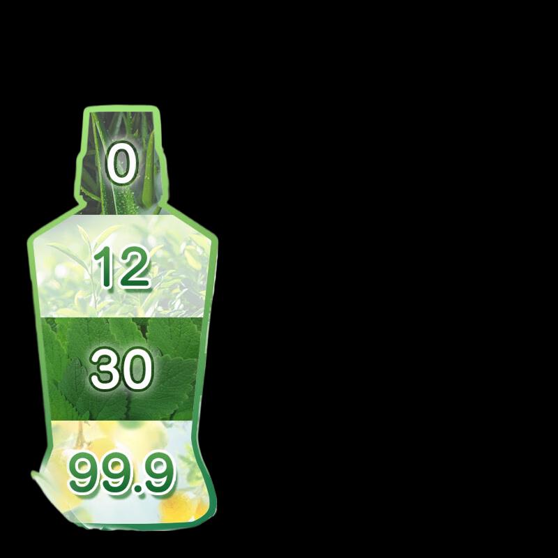 

Colgate Multi-Flavor Mouthwash Set