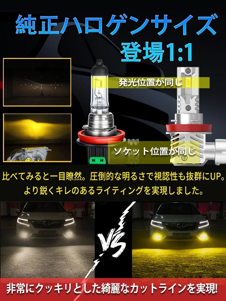 (Ultra Small Size) Briteye H11 LED Fog Lamp, Yellow, H8 LED Fog, Yellow, For