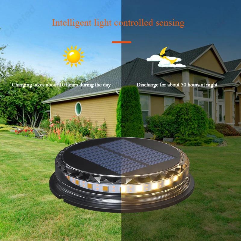 New LED Solar Underground Light Outdoor Waterproof Home Garden Lawn Plug in Atmosphere Decorative Light Fixture