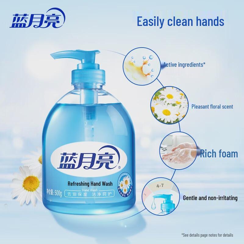Blue Moon Aloe Antibacterial & Wild Chrysanthemum Hand Soap Set