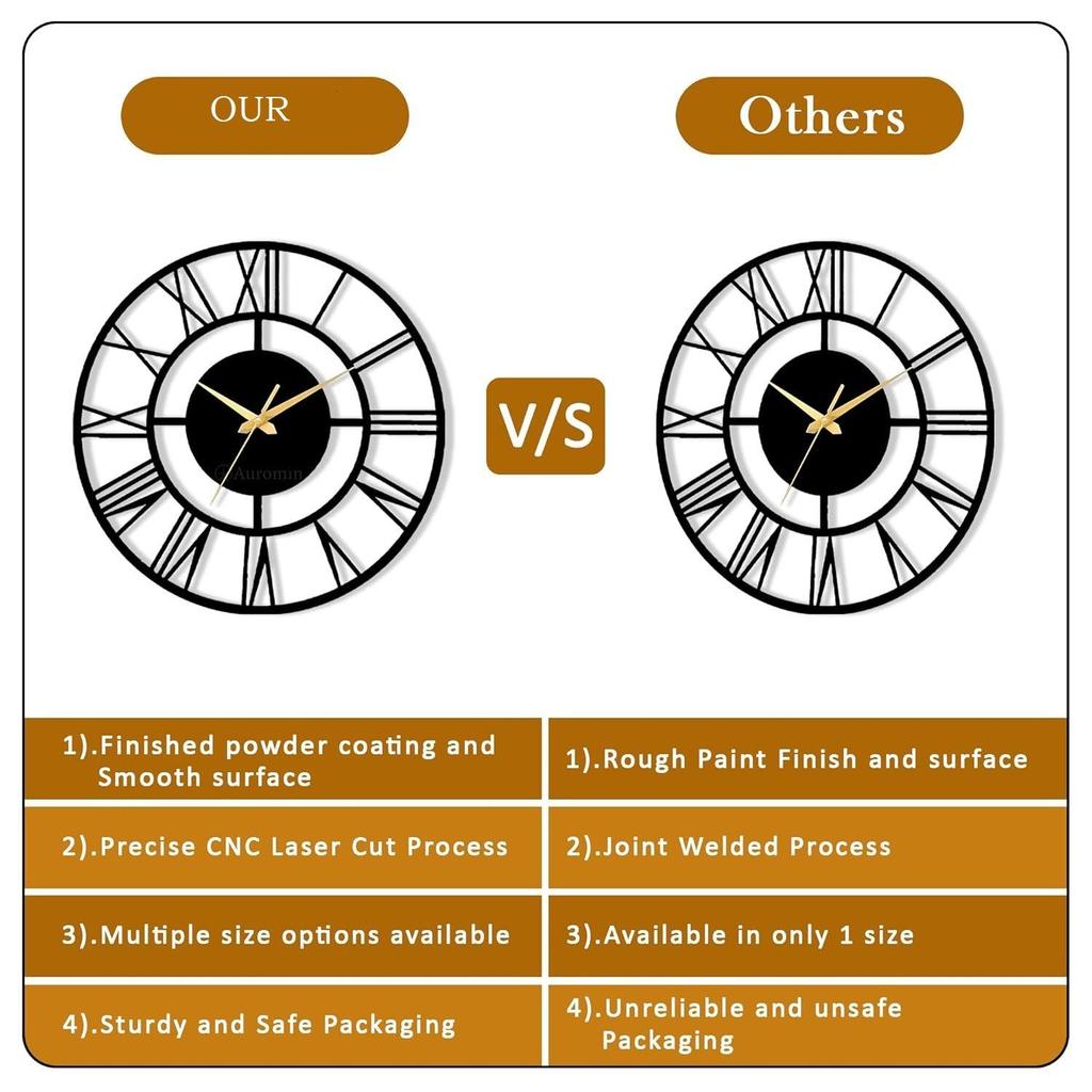 Modern Metal Wall Clock for Living Room | Antique Silent Wall Watch for Bedroom, Drawing Room, Office, Kitchen, House and Hall