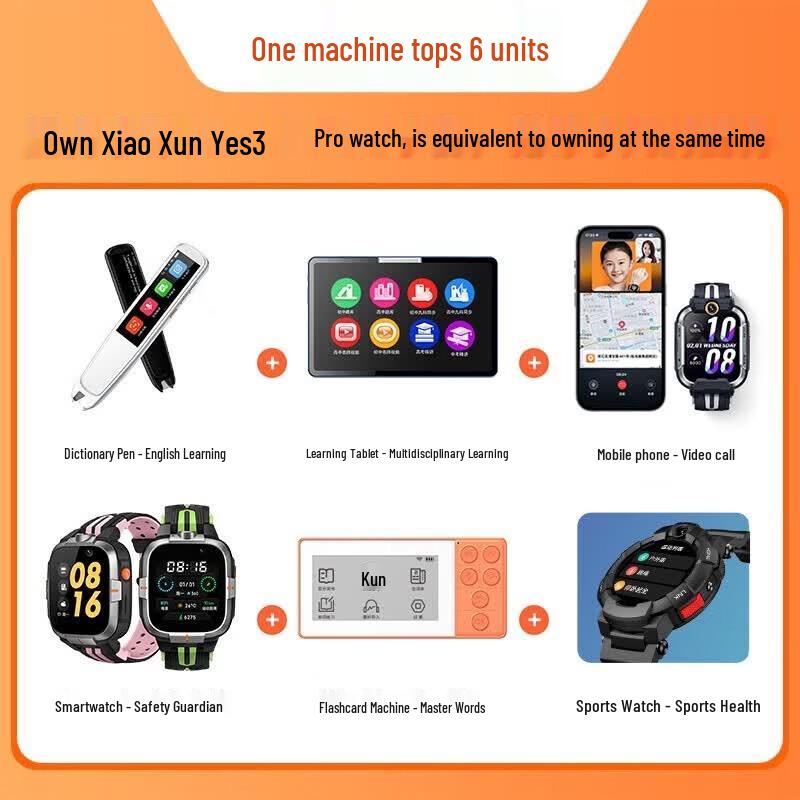 XiaoXun Yes3 Pro Kids 4G GPS Smartwatch (CN Version)