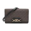 Genți pentru femei – Genți crossbody 