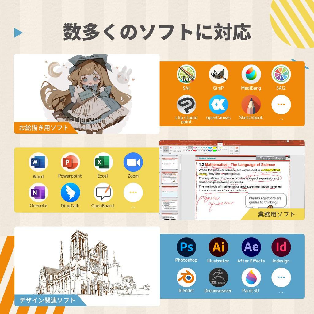 GAOMON S620 Inch Pen Tablet with 8192 Pressure 4 Shortcut and Compatible with and Perfect for and Online Perfect for Beginners 6.5x4 Levels, Keys,