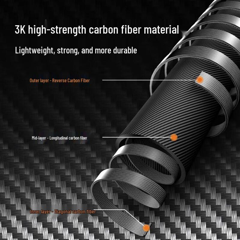 Pelliot 3K Carbon Fiber Folding Trekking Pole