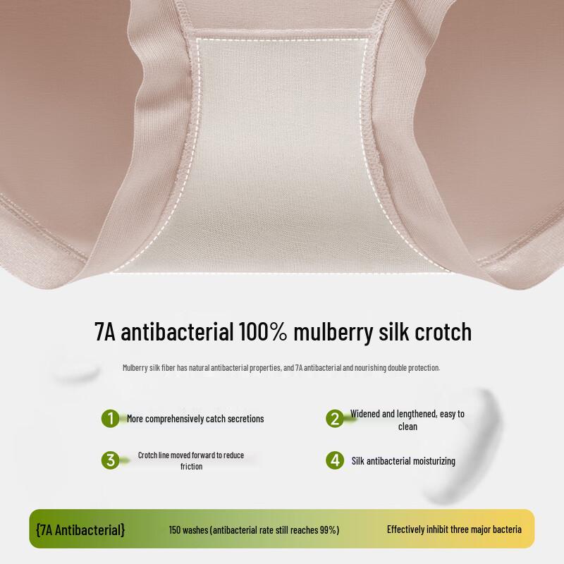 Women's Modal & Silk Seamless Mid-Rise Underwear (3-Pack)