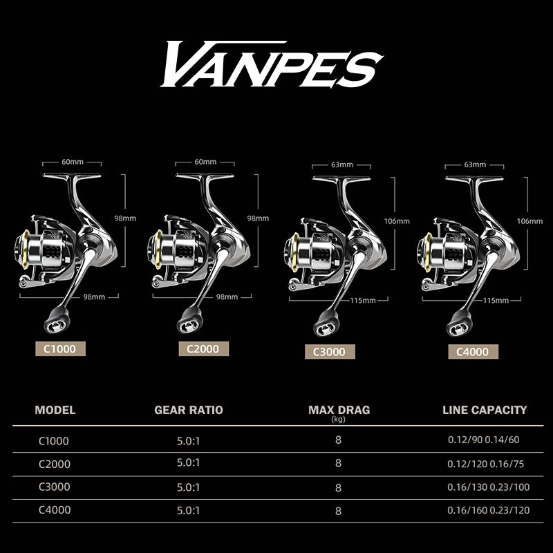 Vanpes Series Rust Free and Smooth Bearing 5.0:1 Fishing Reel Drag System 8Kg Max Power Spinning Wheel Fishing Coil