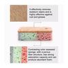 5/10Pcs Dishwashing Sponge Effective Cleaning Multifunctional Scratch-free Countertop Cleaning Sponge