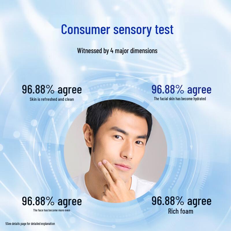 PECHOIN Zhen Yan Men's Amino Acid Cleanser