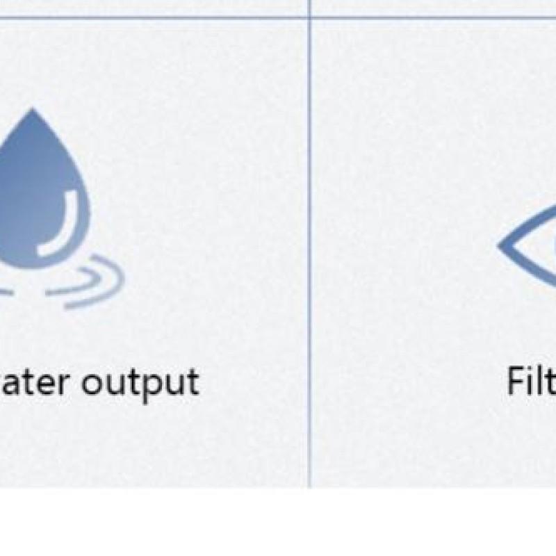 

Bidet Toilet Seat Water Filter Easy Installation Faucet Filter Unimpeded Water Flow Multi-layer Filtration Bathroom Accessories China Mainland