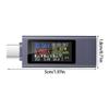 Real Time Charging Current Voltages Monitor Accuracy 0.001A Voltages Tester Aluminum Construction For Mobile Devices