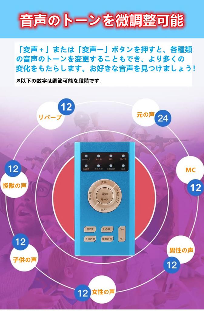 Voice Changer, Japanese Version, Female, Child, Male, and Monster Voices, 12 Adjustable Levels, Compatible with iPhone, Android Smartphones, PCs, and