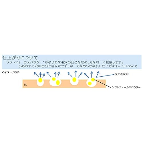 Chifure Makeup Base Cream UV2 Makeup Base 2 Green 30g