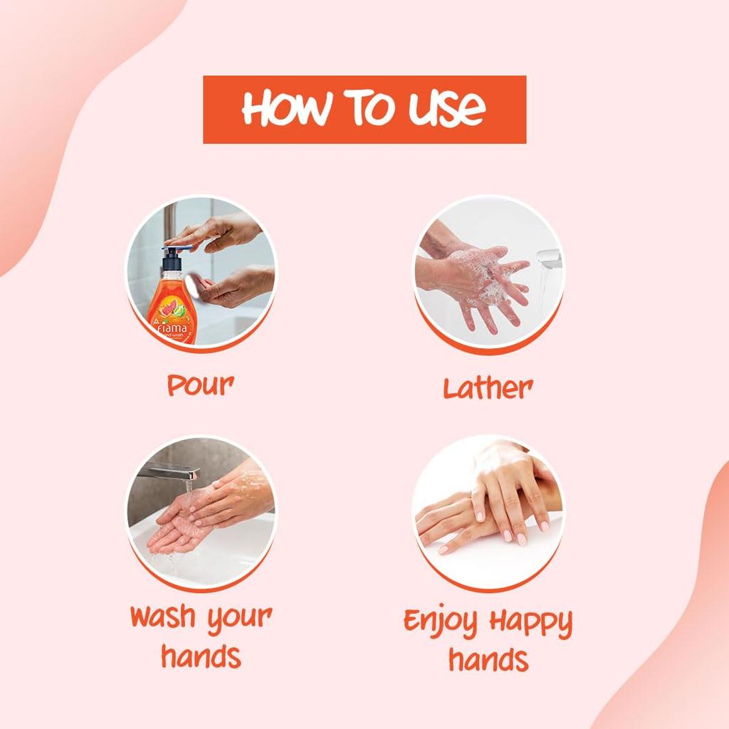 Fiama Happy Hand Wash 400 Ml Pack of 1 With Grapefruit Bergamot Essential Oil Soft Supple Fragrant Hands