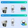 8MP 4K HD Solar IP Camera Wifi 4G Sim Dual Lens Outdoor PIR Human Detection CCTV Camera Low Powered V380pro Smart Security IP Cameras