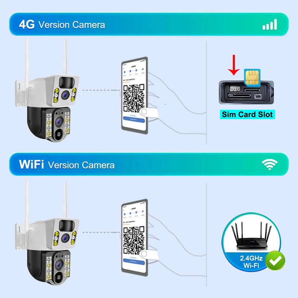 8MP 4K HD Solar IP Camera Wifi 4G Sim Dual Lens Outdoor PIR Human Detection CCTV Camera Low Powered V380pro Smart Security IP Cameras