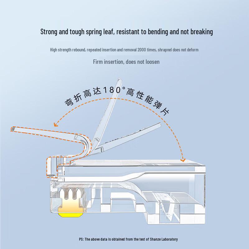 ShanZhe Network and Telephone Cable Connectors