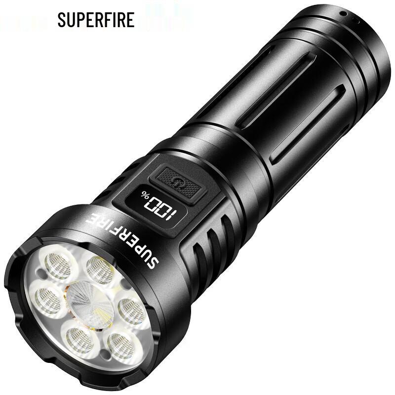 SupFire L24 Integrated Beam Rechargeable Flashlight