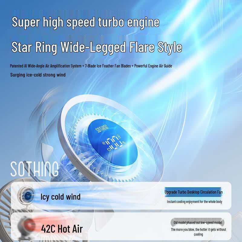 SOTHING Desktop Air Purifying Fan with LED