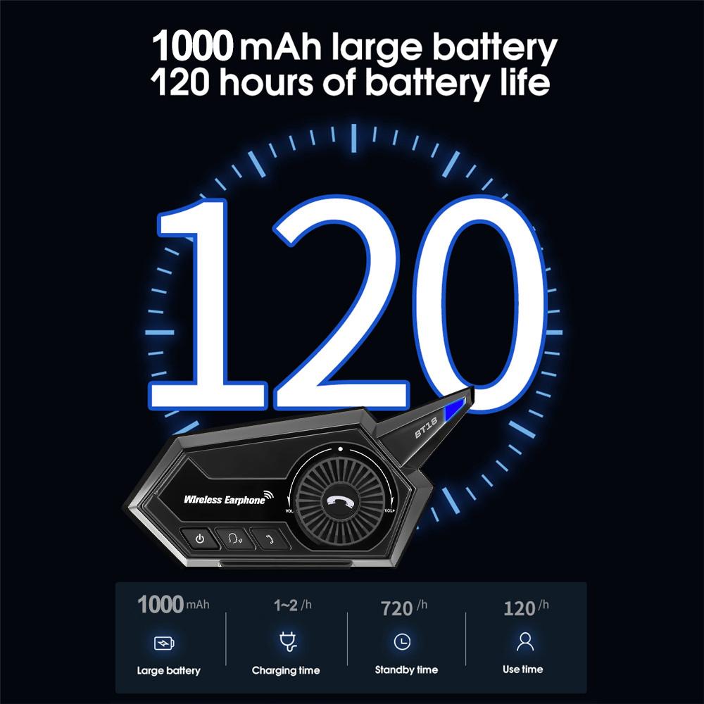 BT18 Roulette Rad Rotation ControlMotorcycle Helm Headset Bluetooth 5,3 Drahtlose Kopfhörer Ohrhörer IP67 Wasserdicht