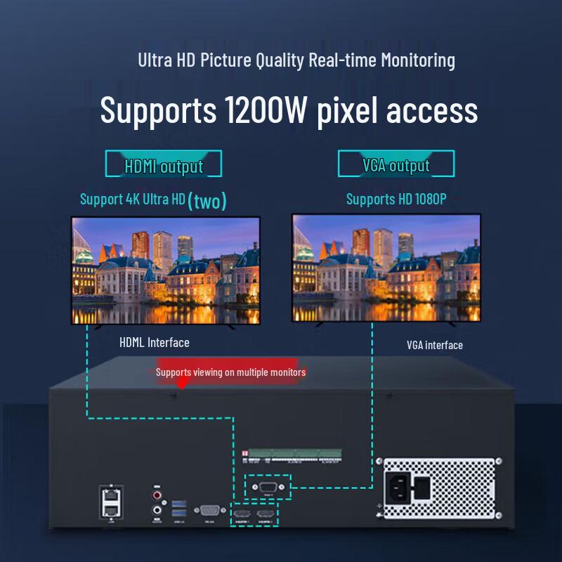 Hikvision DS-8832N-R16/4K 32-Channel 16-Bay Network DVR with 16x 6TB HDDs CN plug (adapter included)