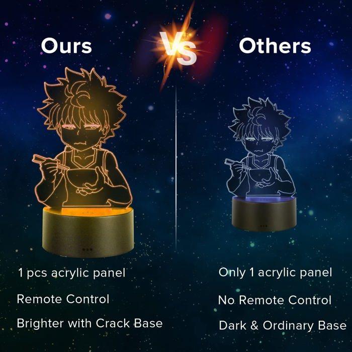 Veilleuse - hokvj - 7 couleurs - tactile et télécommande - led économie d'énergie - intérieur