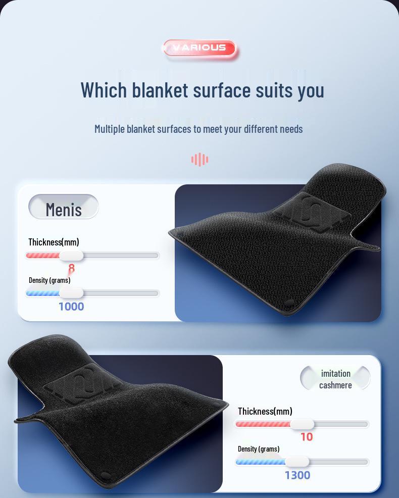 Galaxy Starship 7 TPE2025 Foot Mats for Geely Galaxy EM-i Car Interior Accessories