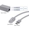 USB C PoE Splitter Converts 48V To 5V2.4A Power Supply For Gateways Ethernet Data And Power Supply Plugs and Play