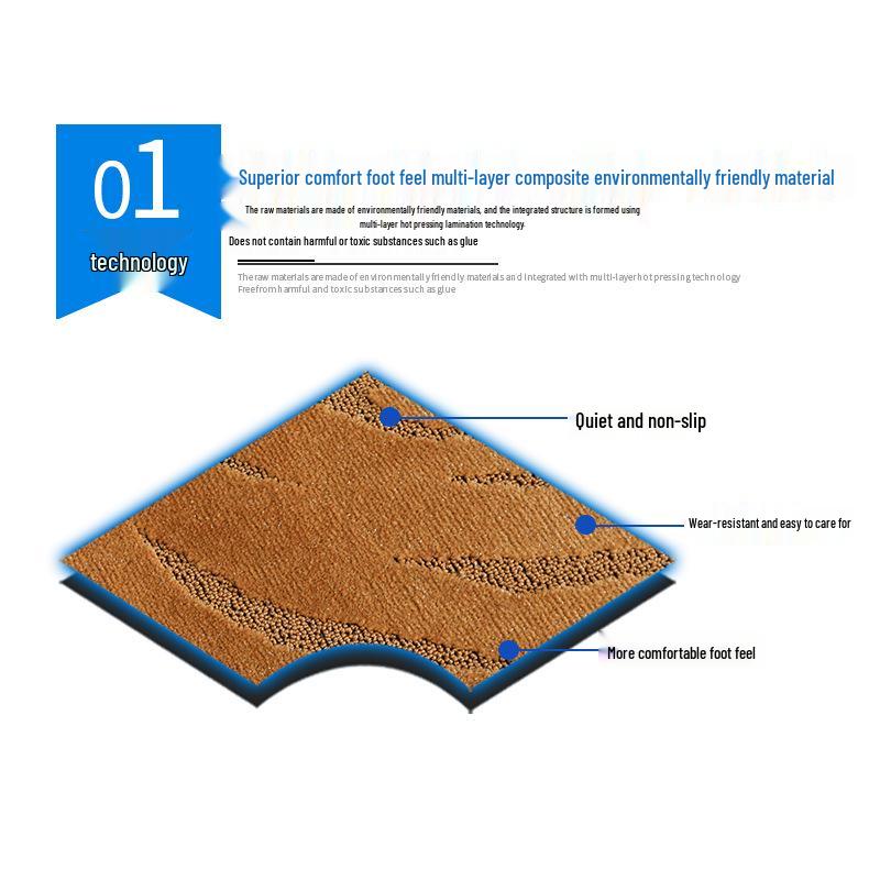 BYD Seagull 2024 Full Surround Star Sky Carpet Floor Mats