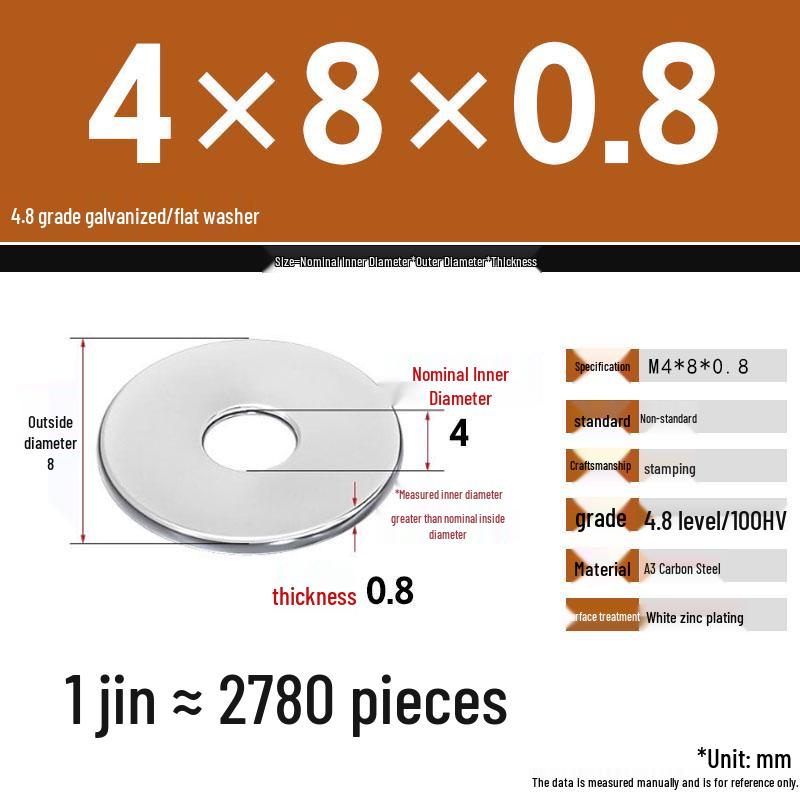 Galvanized Extra Thick Flat Iron Washer, M3-M62