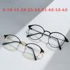 0 -0.5 -1.0 To -6.0 Metal Women Men Round Myopia Glasses Finished Vintage Student Prescription Glasses For The Nearsighted