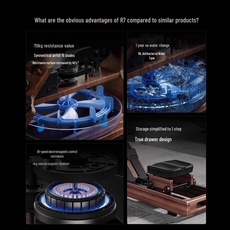 Youmei Smart Water Magnetic Dual Resistance Rowing Machine