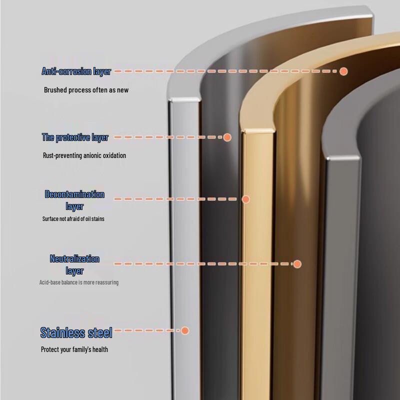 Yingbai 3-poziomowy stalowy stojak na przyprawy na blat z uchwytem na nóż i sztućce