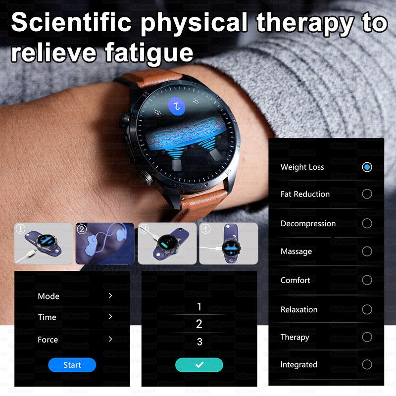 2025 Novo Relógio Inteligente de Saúde com Fisioterapia por Pulso Homens Mulheres ECG+PPG Gordura no Sangue Ácido Úrico IMC Gordura Corporal Monitor de Saúde Smartwatches