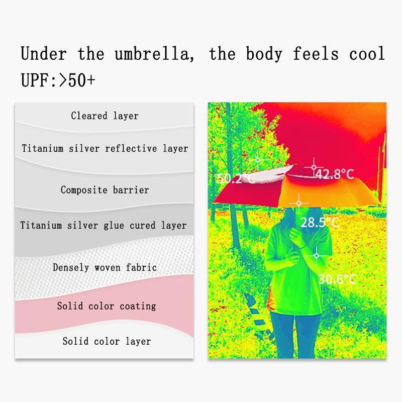 8 Ribs Pocket Mini Umbrella Anti UV Paraguas Sun Rain Windproof Light Folding Portable Umbrellas