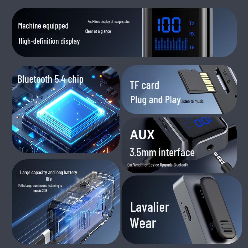 Bluetooth 5.4 2-in-1 Audio Receiver/Transmitter with AUX & Card Slot for Car/Home