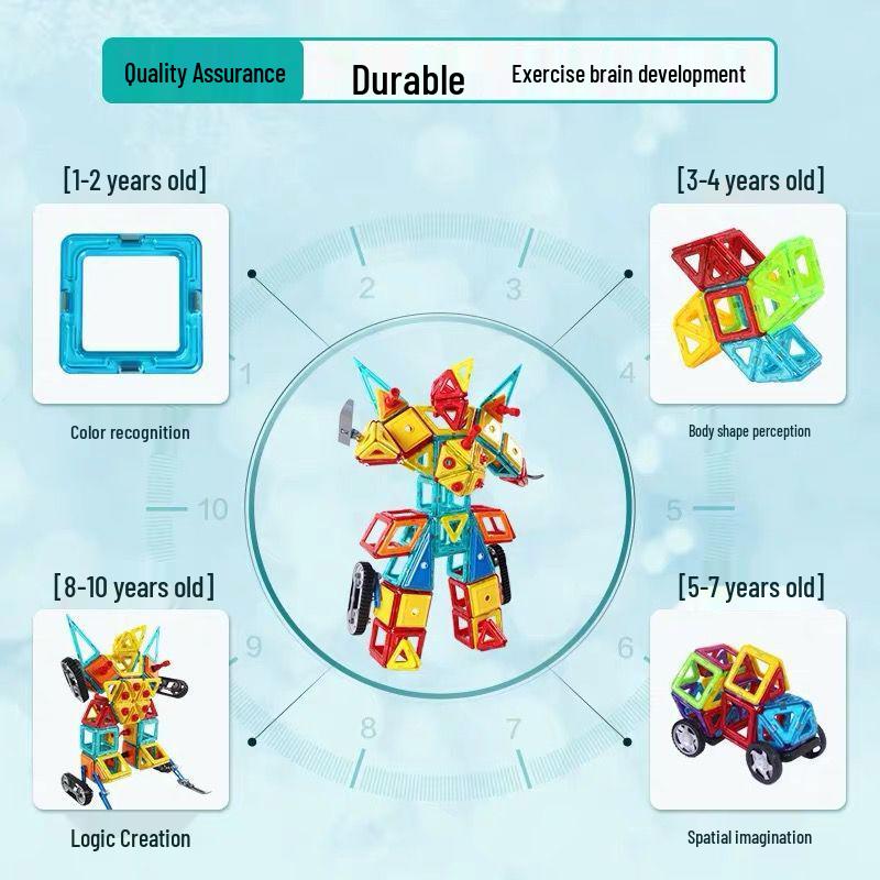 Large Magnetic Building Tiles Set for Kids - Educational Suction Magnet Blocks