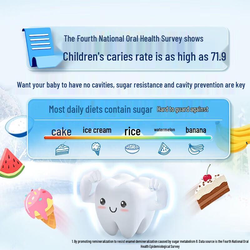 Crest Kids Anti-Cavity & Whitening Toothpaste (Frozen Edition, 2-Pack)