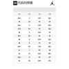 Jordan 1 Retro High All Star GS 819664-004